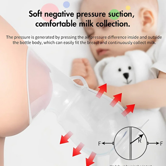 MilkCatcher™-Silicone Breast Pump for Nursing Moms – Manual, Hands-Free, Soft Suction, BPA-Free